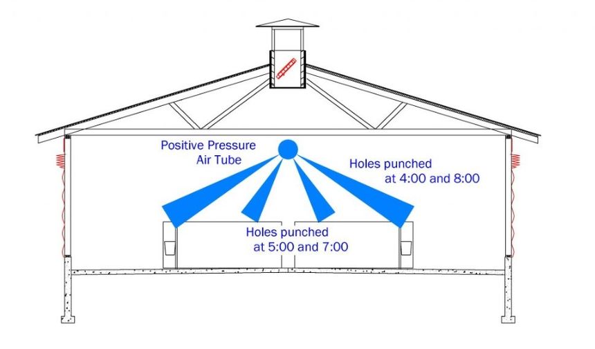 Helikopter Fanları Faydalı mı