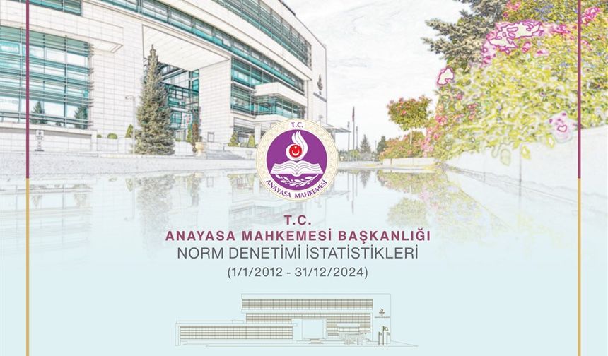 Anayasa Mahkemesi Norm Denetimi İstatistikleri (1 Ocak 2012 - 31 Aralık 2024) Yayımlandı