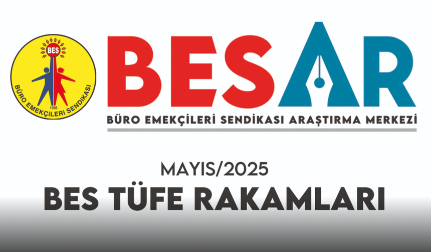 Kamu Emekçisinin Gerçek Enflasyonu Yıllık Yüzde 53,83, Gıda Enflasyonu Yüzde 40,34