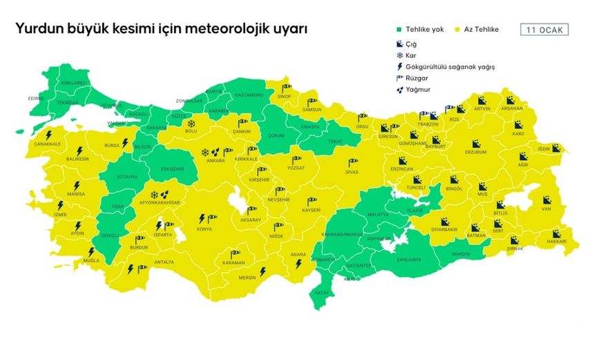 Meteoroloji’den Kar, Sağanak ve Fırtına Uyarısı