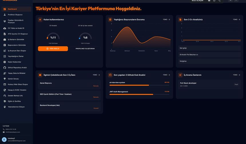 Yapay Zeka Destekli CV ve Mülakat Platformu Anabasis İşe Alım Süreçlerini Baştan Yazıyor