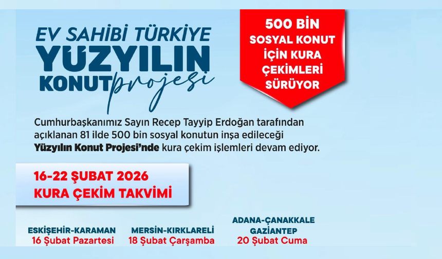 TOKİ Sosyal Konutlarında Yeni Eşik: 20 Şubat’ta Adana Dahil 11 İlde 98 Bin Konut Kura ile Dağıtılacak