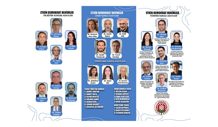 Adana Etkin Demokrat Hekimler’den Çağrı: “Bu Sağlık Sistemini Kabul Etmiyoruz”