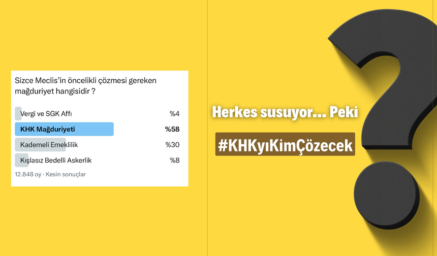 “Meclis’in Öncelikle Çözmesi Gereken Mağduriyet Hangisi?” Anketinde KHK Yüzde 58 ile İlk Sırada