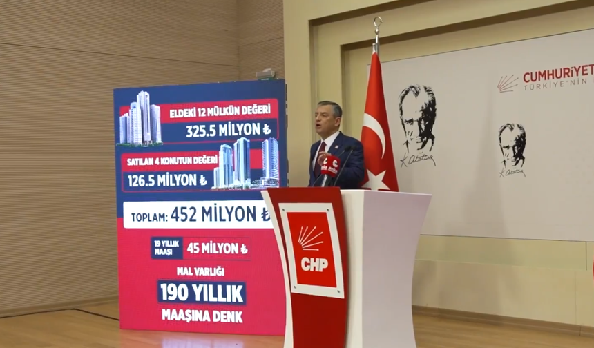 Özgür Özel’den Gürlek’e “Gayrimenkul” Çıkışı: “19 Yıllık Maaşıyla 190 Yılda Alınamaz”