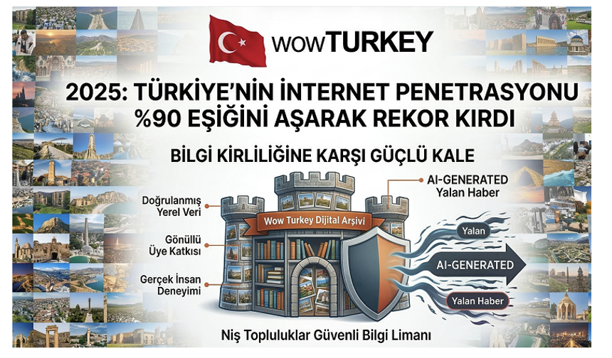 Wow Turkey Türkiye’nin 81 İline Uzanan Dev Görsel Arşiviyle Dijital Ansiklopedi Rolünü Güçlendiriyor