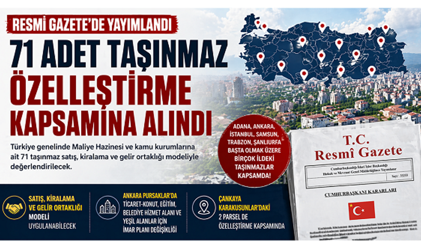Resmi Gazete’de yayımlandı: 71 taşınmaz özelleştirme kapsamına alındı