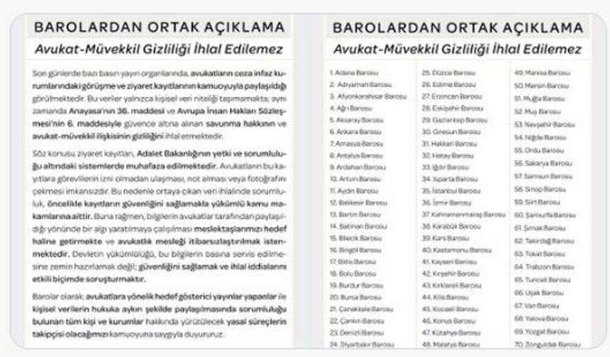 BAROLARDAN ORTAK AÇIKLAMA: “Avukat–Müvekkil Gizliliği İhlal Edilemez”