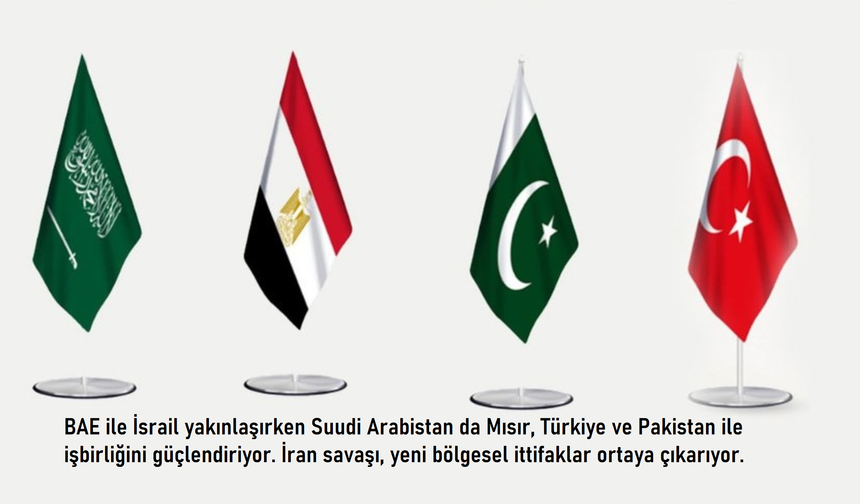 Ortadoğu’da Yeni Bloklaşma: BAE–İsrail Yakınlaşırken Suudi Arabistan Türkiye, Mısır ve Pakistan’la Hat Kuruyor
