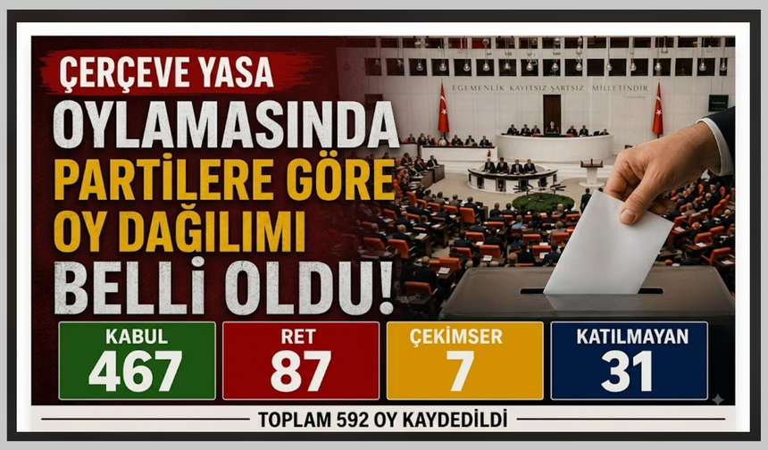 Çerçeve Yasa oylamasında dikkat çeken tablo: Partiler nasıl oy kullandı?