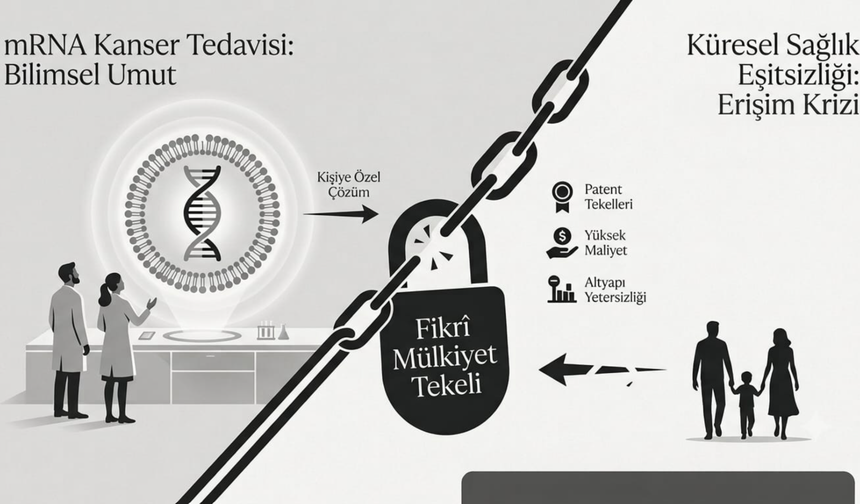 Kanser Tedavisinde mRNA Devrimi: Bilimsel Umut ile Küresel Sağlık Eşitsizliği Arasında