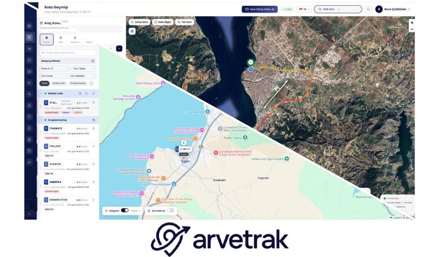 Araç Takip Sistemi Kurulum Ve Devreye Alma Süreçleri