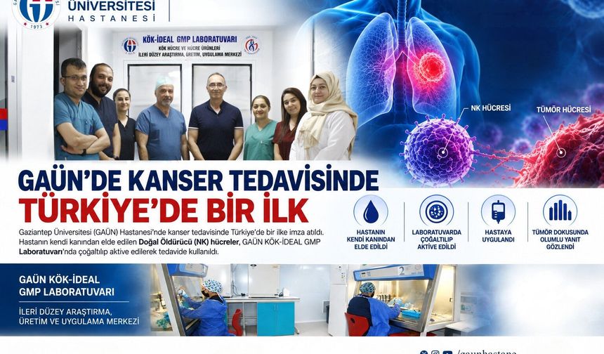 GAÜN’de kanser tedavisinde Türkiye’de bir ilk: NK hücre tedavisi uygulandı