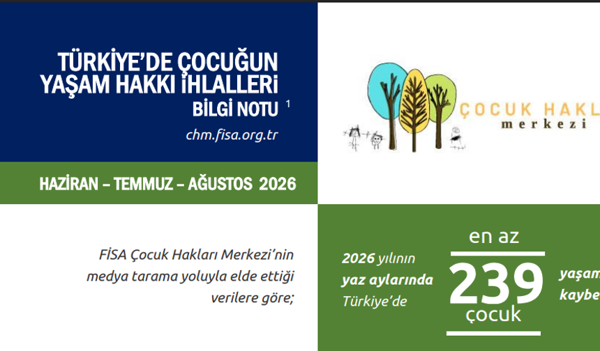 FİSA’nın yaz bilançosu: Önlenebilir nedenlerle en az 239 çocuk yaşamını kaybetti
