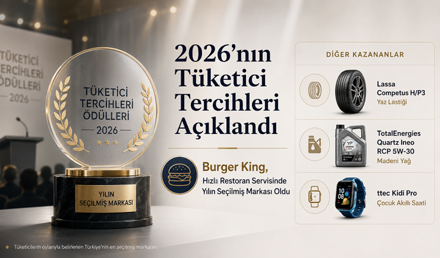 2026’nın Tüketici Tercihleri Açıklandı: Burger King Hızlı Restoran Servisinde Yılın Seçilmiş Markası Oldu
