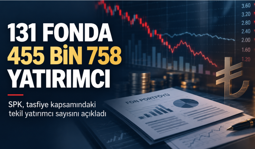 SPK açıkladı: Tasfiye kapsamındaki 131 fonda 455 bin 758 yatırımcı var