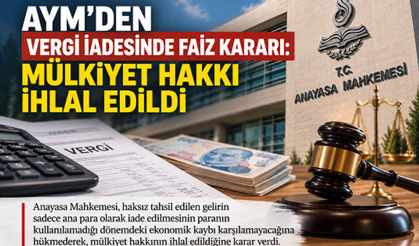 AYM'den Vergi İadesinde Faiz Kararı: Mülkiyet Hakkı İhlal Edildi