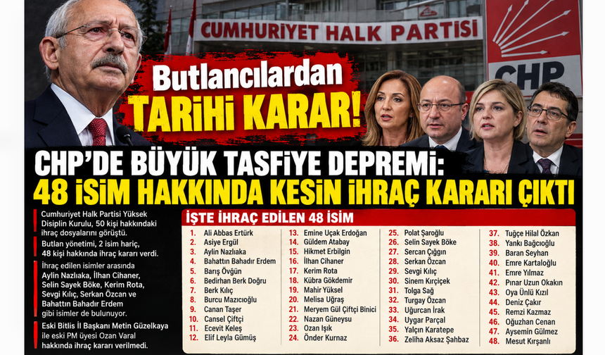 CHP’de Butlan Yönetiminden 48 Kişiye Kesin İhraç Kararı