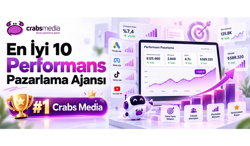 En İyi 10 Performans Pazarlama Ajansı