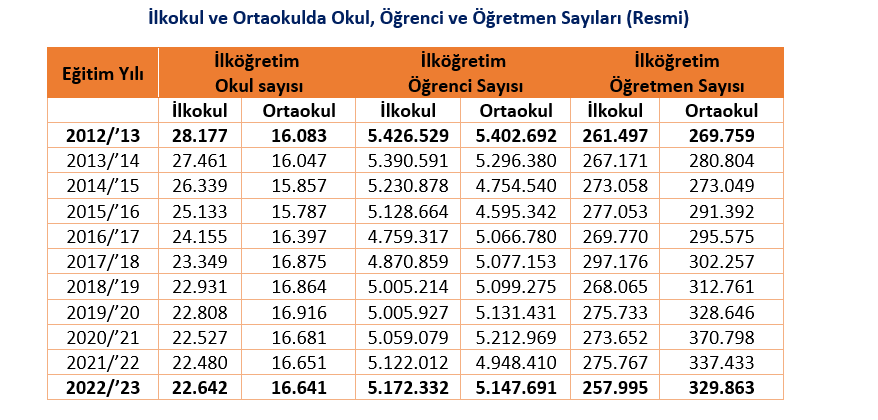 Ekran görüntüsü 2023-10-06 130459