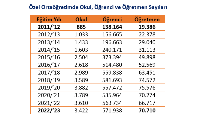 Ekran görüntüsü 2023-10-06 130542