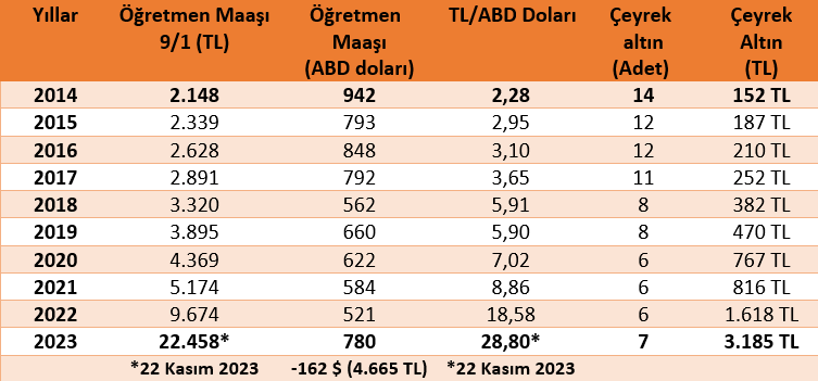 Ekran görüntüsü 2023-11-23 191002