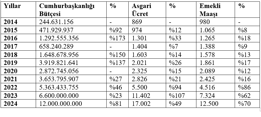 Ekran Görüntüsü 2024 08 18 101150