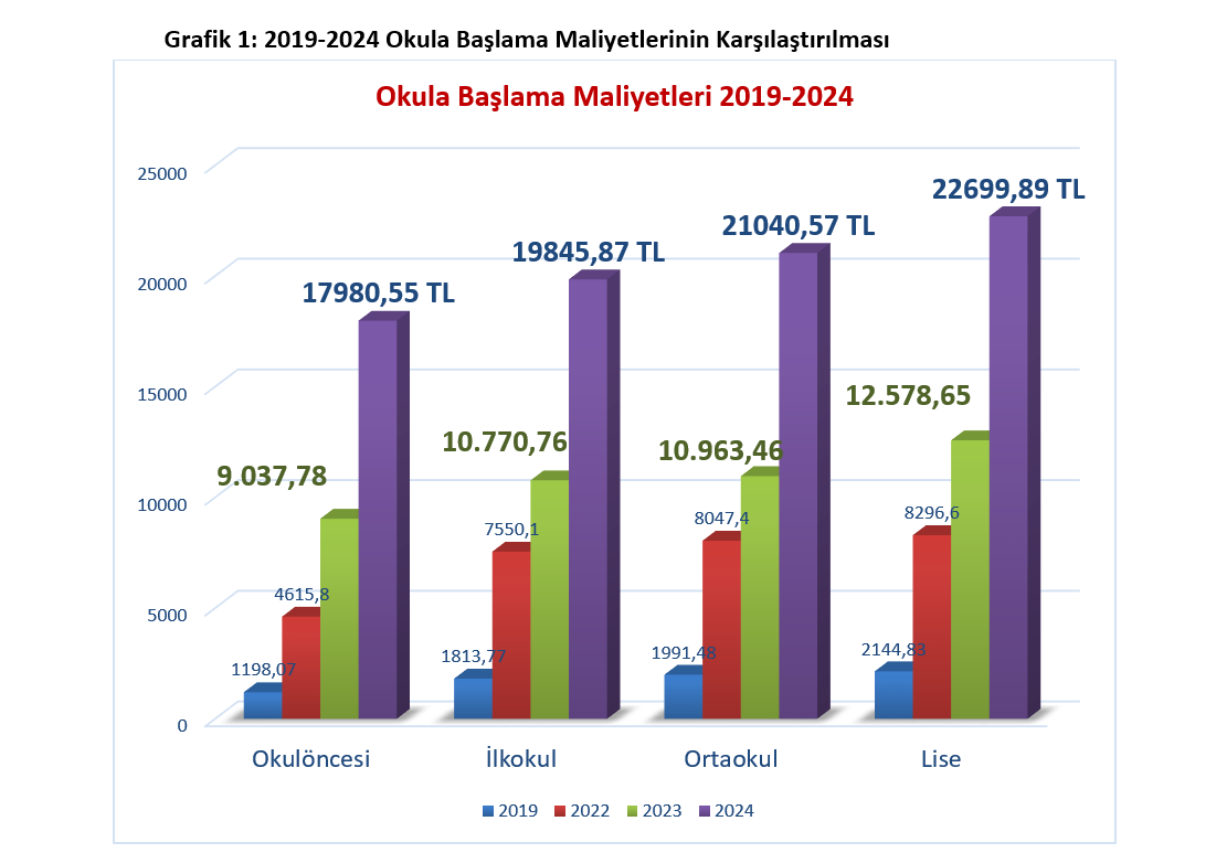 Ekran Görüntüsü 2024 08 24 125017