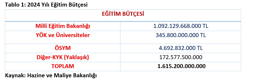 Ekran Görüntüsü 2024 08 24 125150