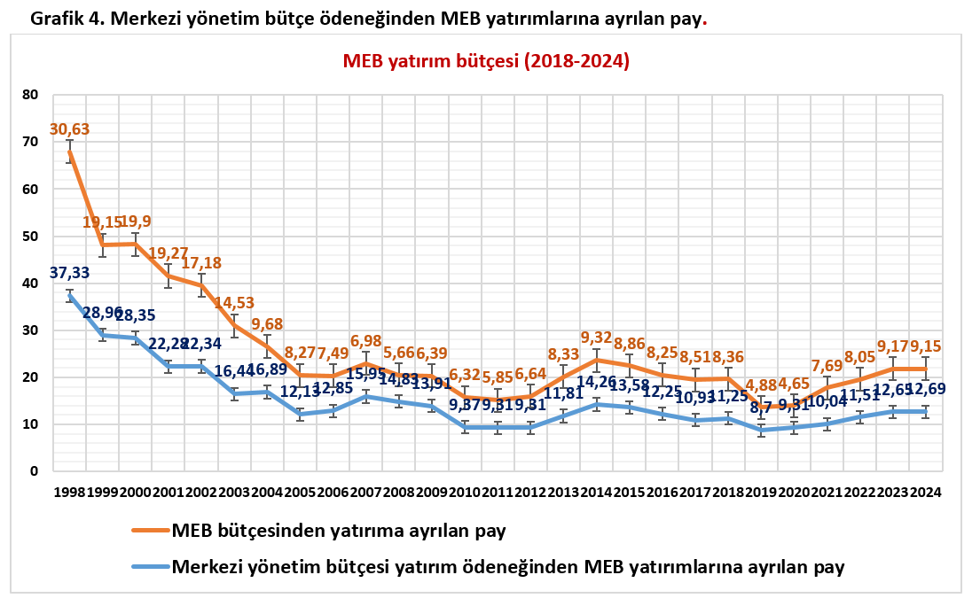 Ekran Görüntüsü 2024 08 24 125309