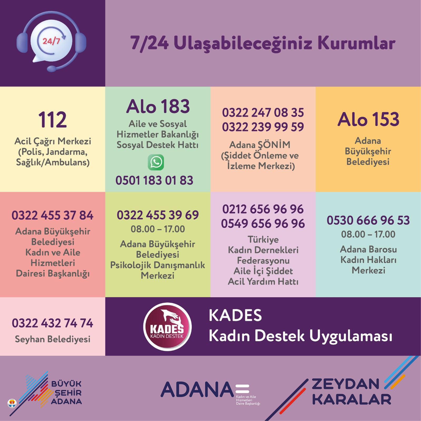 7 24 Ulaşılabilecek Kurumlar