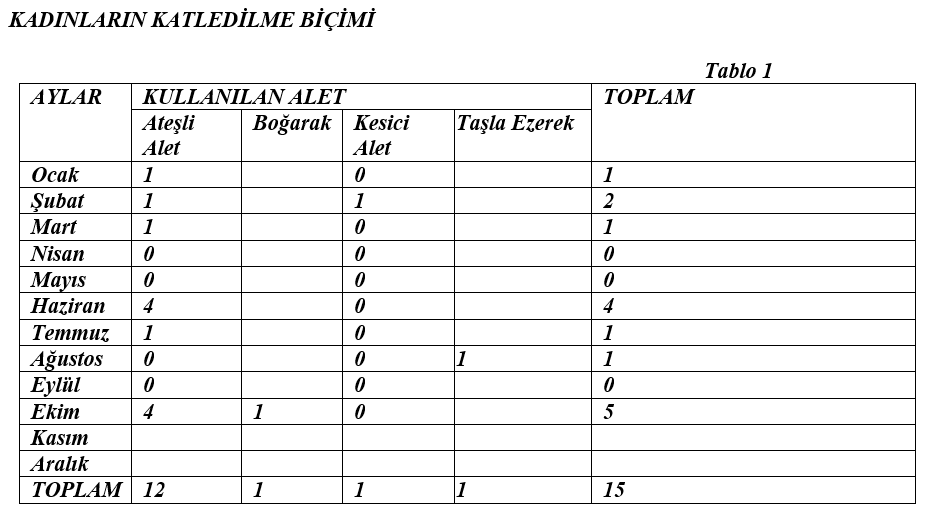 Ekran Görüntüsü 2024 11 25 130317