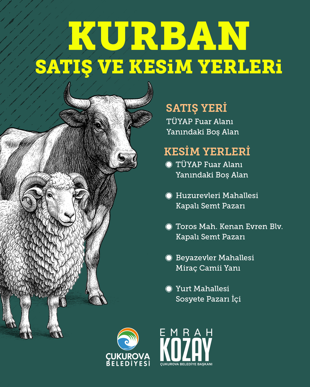 Çukurova Kurban Satiş Ve Kesi̇m Yerleri̇