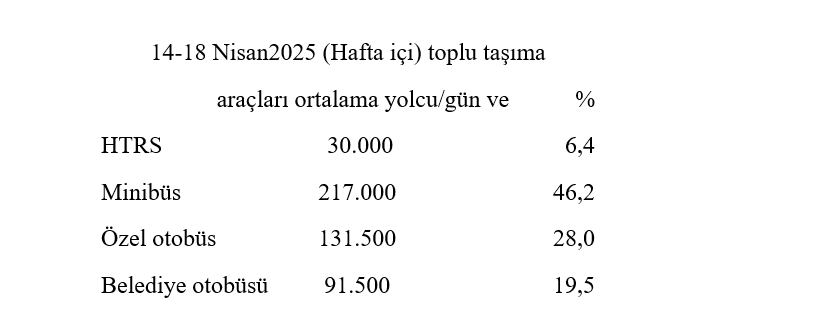 Ekran Görüntüsü 2025 06 11 125913