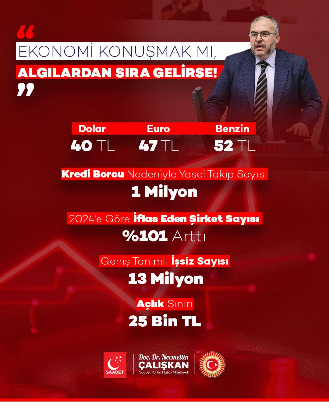 Çalışkan Vatandaş Hayatta Kalma Planı Yapıyor