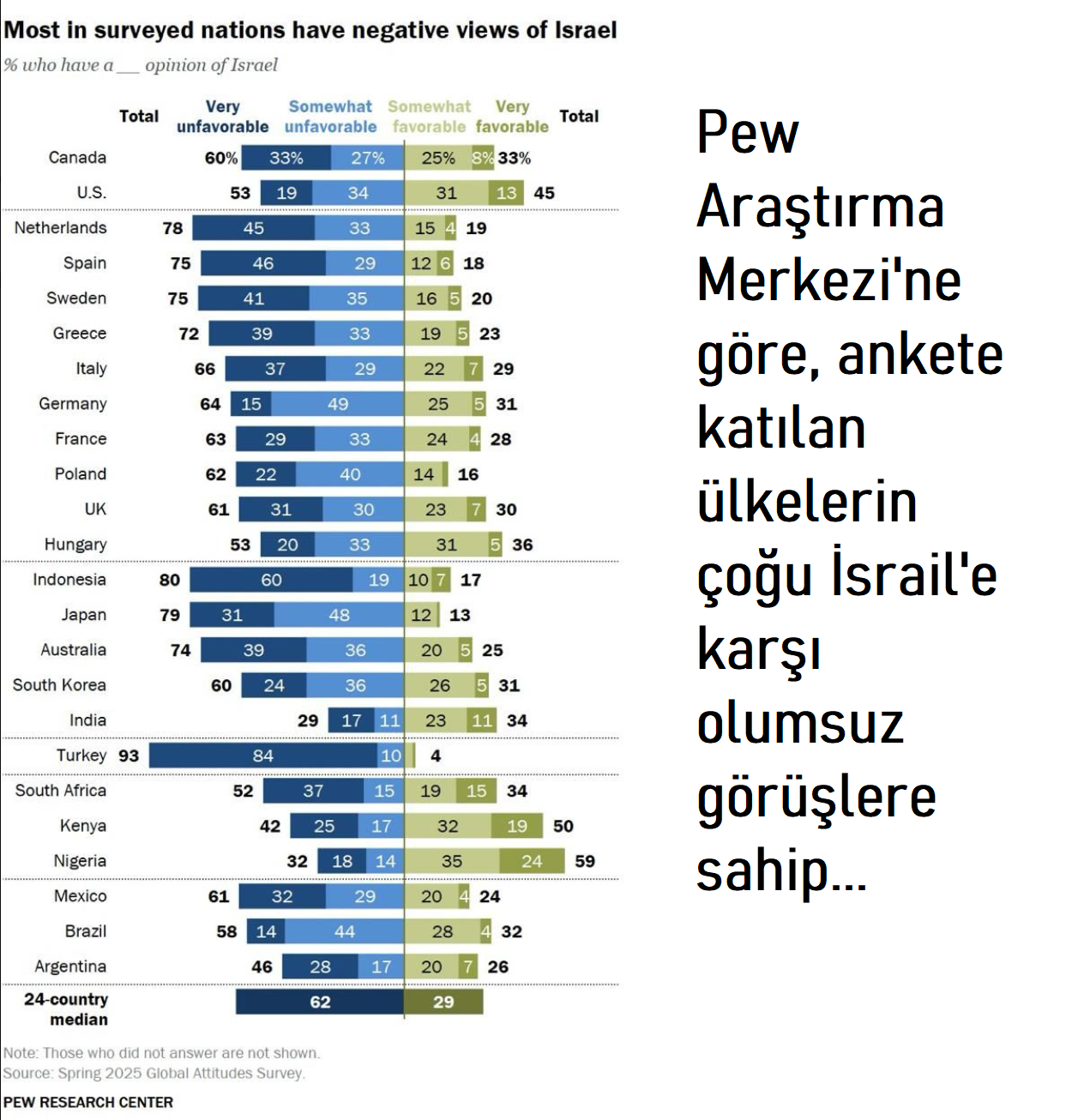 Ekran Görüntüsü 2025 08 08 134753