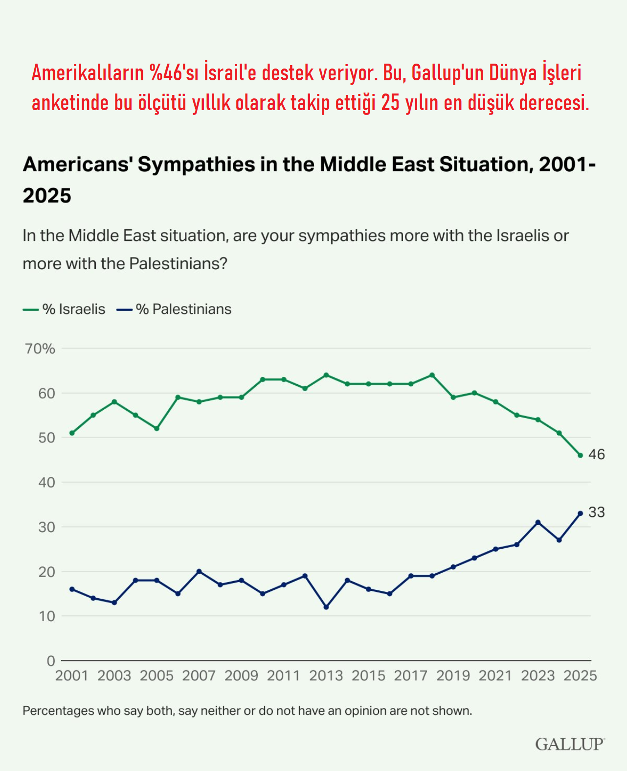 Ekran Görüntüsü 2025 08 08 141609