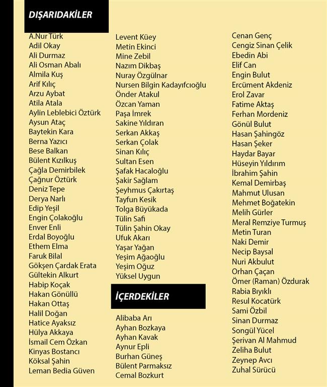 List (Large)