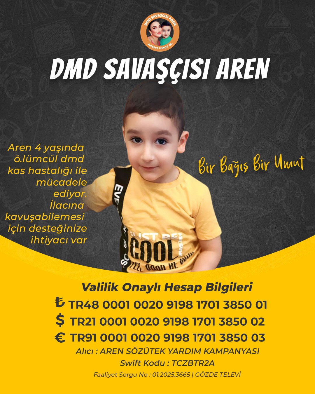 Adanali Mi̇ni̇k Aren Dmd Savaşçisi (2)