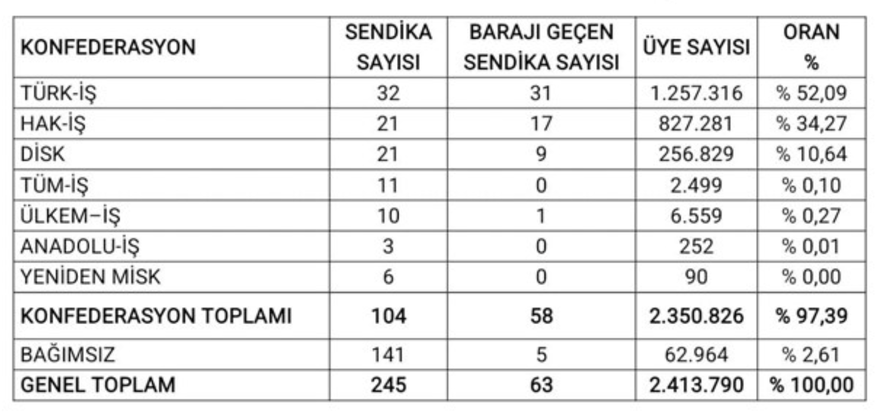 Ekran Görüntüsü 2026 01 18 071922