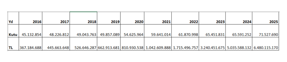 Ekran Görüntüsü 2026 01 22 114040