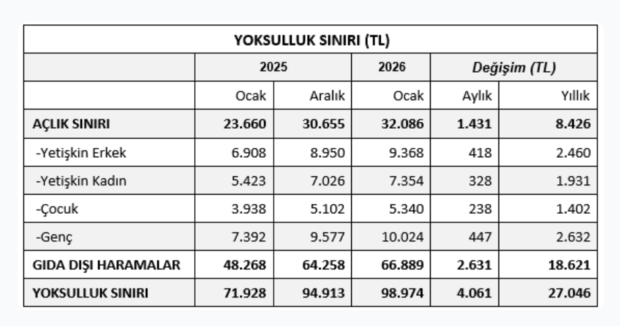 Ekran Görüntüsü 2026 01 26 151652