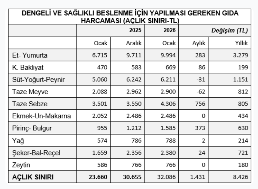 Ekran Görüntüsü 2026 01 26 151713