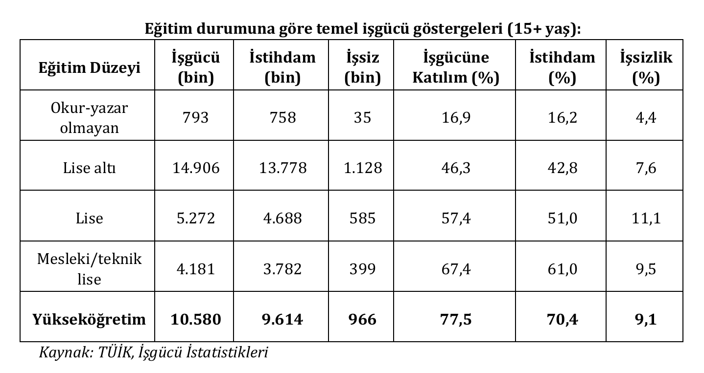 Ekran Görüntüsü 2026 02 02 160708