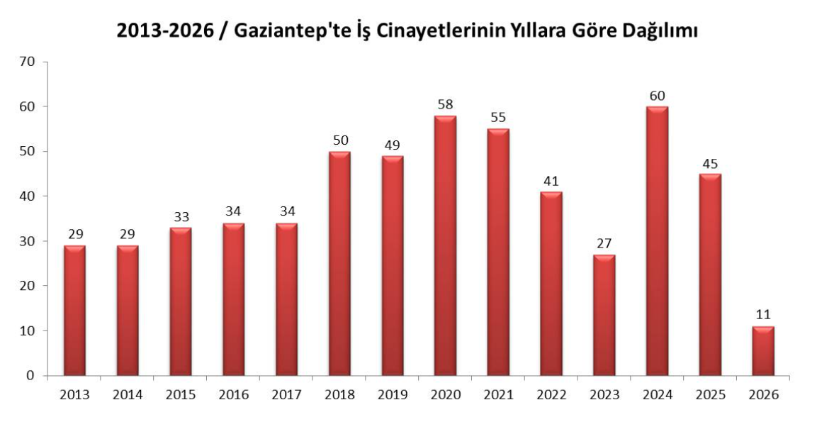 Ekran Görüntüsü 2026 03 23 115726