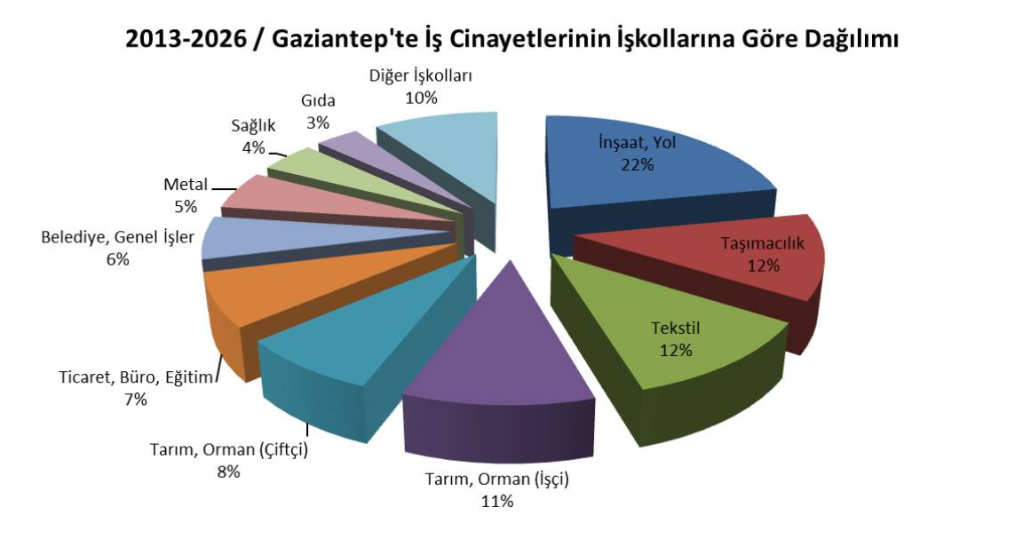Ekran Görüntüsü 2026 03 23 115902