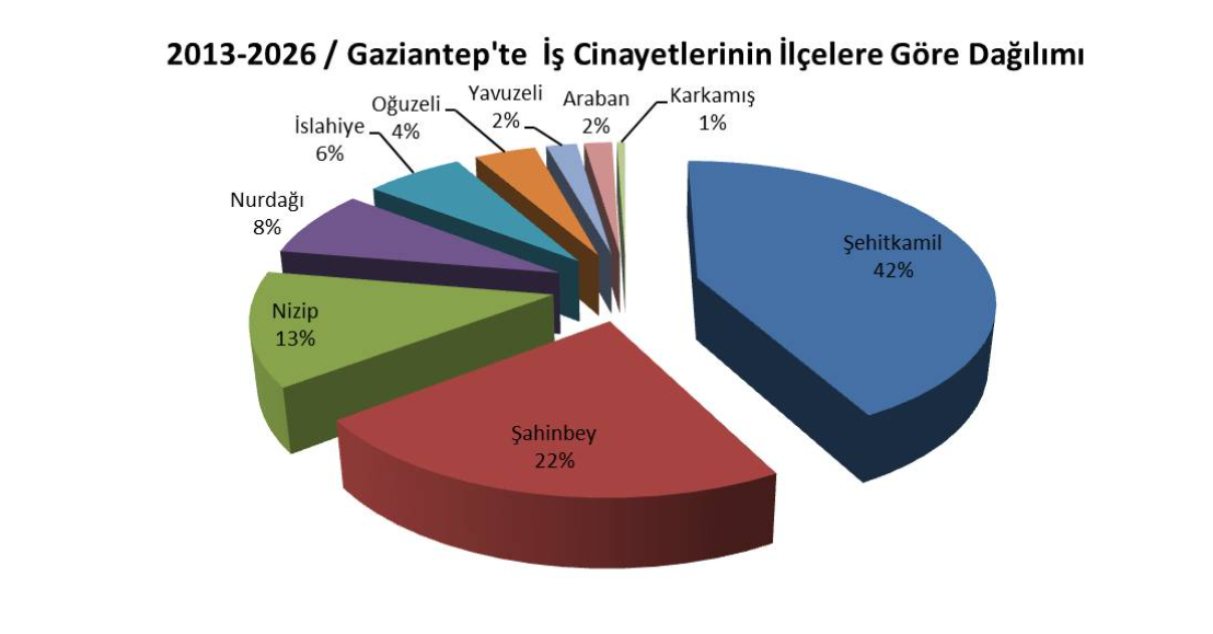 Ekran Görüntüsü 2026 03 23 120034