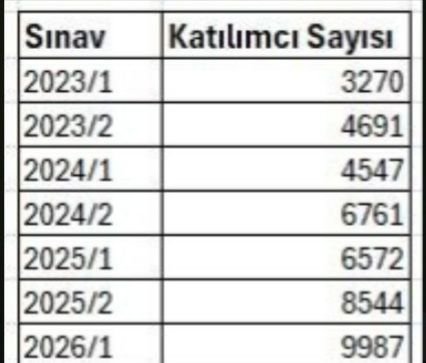 Whatsapp Image 2026 04 27 At 14.44.02