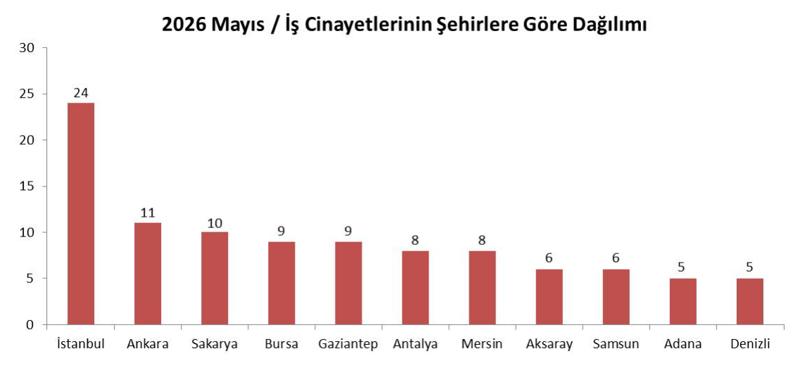 Ekran Görüntüsü 2026 06 15 163331