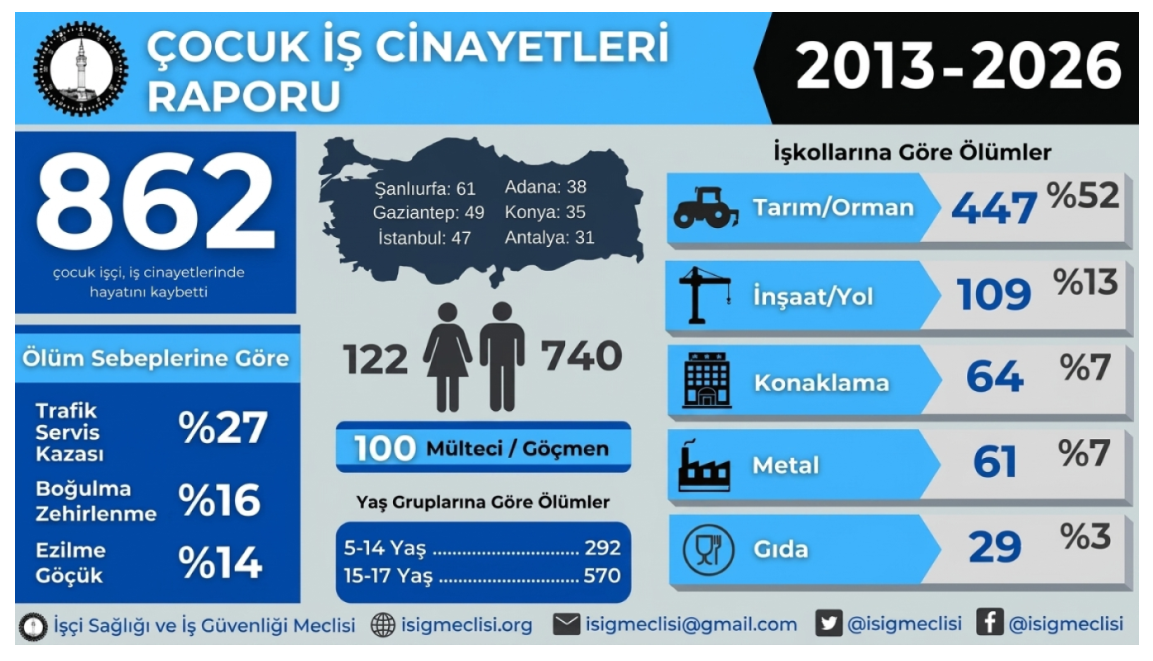 Ekran Görüntüsü 2026 06 15 163401